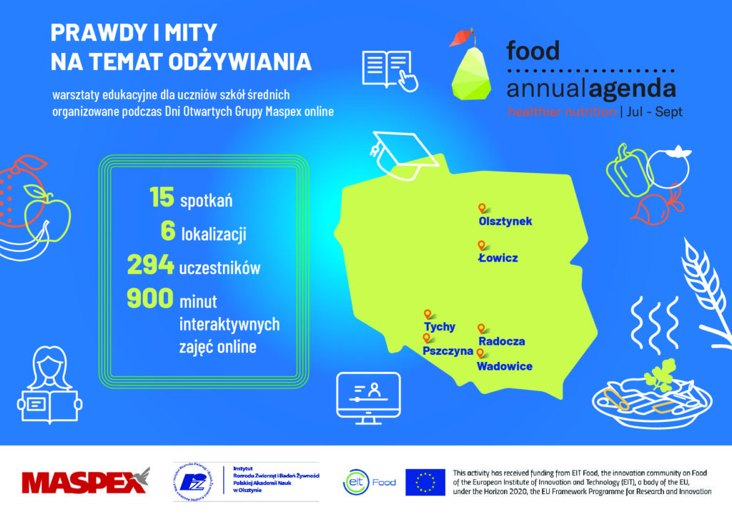 Warsztaty-Prawdy-i-mity-na-temat-odżywiania-MASPEX-1024x724.jpg